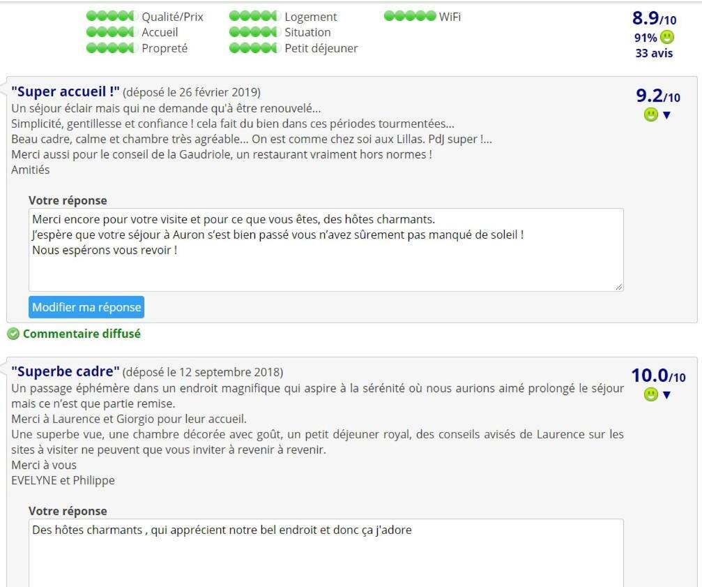 Bed & Breakfast Les Lillas Saint-Jeannet  ภายนอก รูปภาพ
